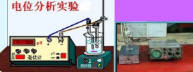 电化学分析文章投SCI好发吗